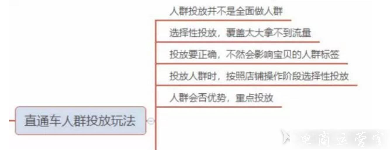 淘寶人群標(biāo)簽有什么用 怎么玩?一篇文章全看懂